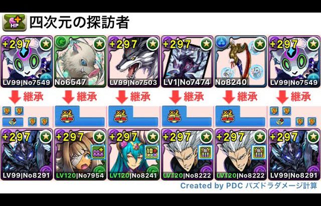 【パズドラ】四次元の探訪者　ブラックバードで破壊してみた