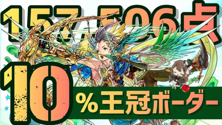 【パズドラ】ランダン〜10周年記念杯〜10%王冠ボーダーは157,◽︎06点でした！