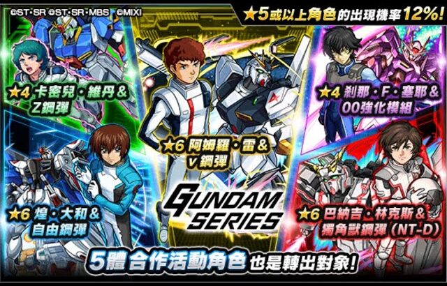 2023-01-23-[ 4K ]-( 廣東話 )台版-モンスト-monster strike -怪物彈珠-[怪物彈珠 X GUNDAM SERIES]-[轉蛋]