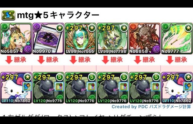 【パズドラ】［1分台］MTGコラボメダル集め周回編成〜★5キャラクター〜リダフレヴェロアキティ