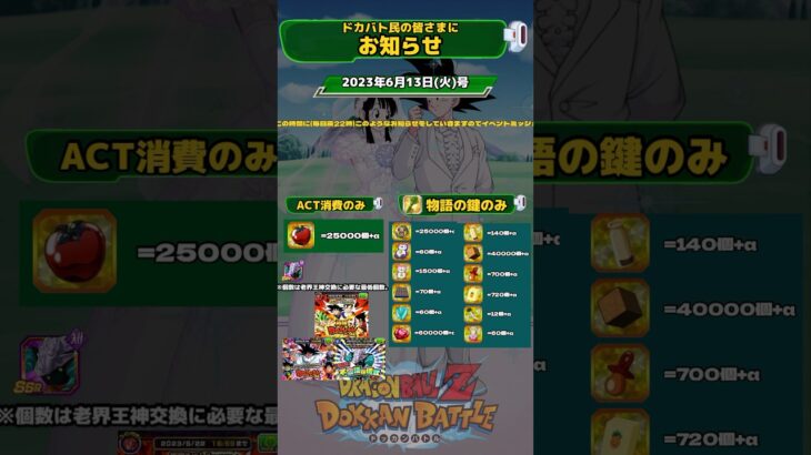 【ドッカンバトル】定時お知らせ  #ドカバト#ドッカン#ドッカンバトル#ドラゴンボール#dokkanbattle ‘shorts@ドッカンバトル59ch