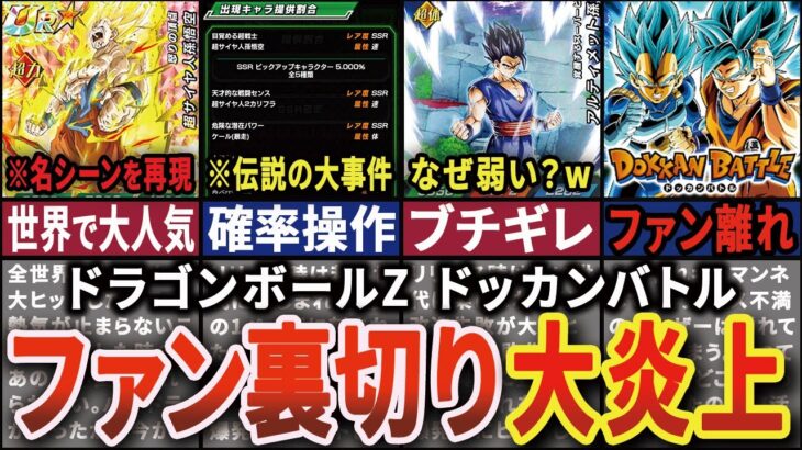 【大惨事】350000000回DLを突破した”ドラゴンボールZ ドッカンバトル”が大炎上を連発した歴史【ゆっくり解説】