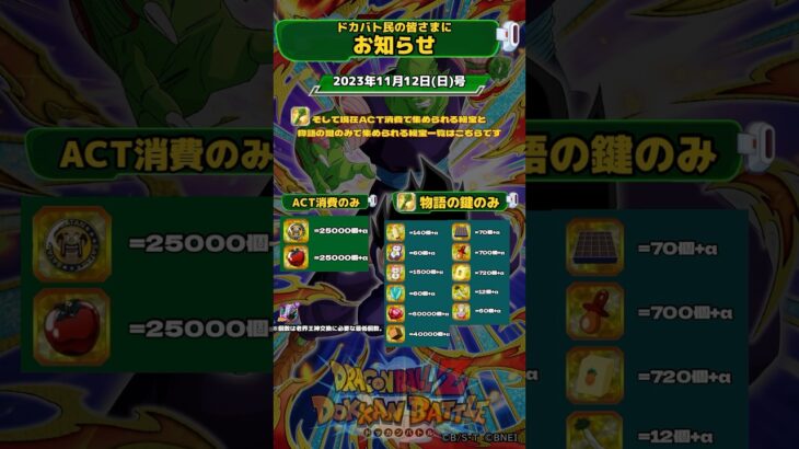 【ドッカンバトル】定時お知らせ  #ドカバト#ドッカン#ドッカンバトル#ドラゴンボール#dokkanbattle ‘shorts@ドッカンバトル59ch