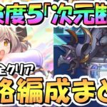 【プリコネR】危険度５「次元断層」攻略編成まとめ！サポート借りなし、初日クリア編成【2024年3月】【ルナの塔】