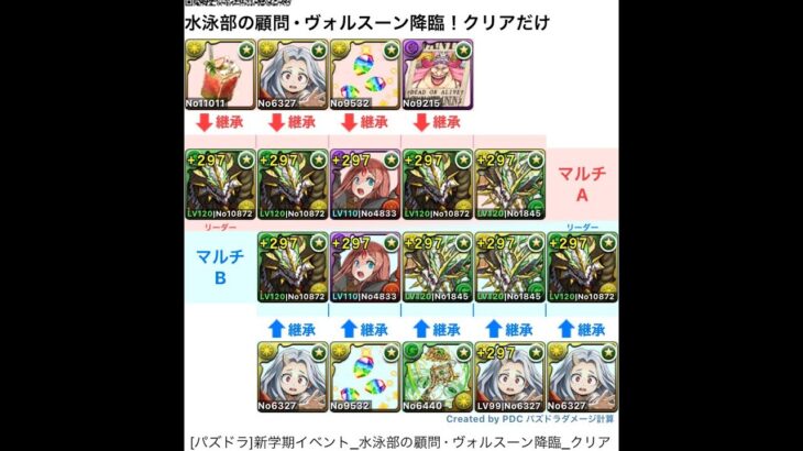 [パズドラ]新学期イベント_水泳部の顧問･ヴォルスーン降臨_クリアしたいだけ2人マルチ[パズル&ドラゴンズ]