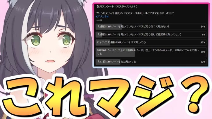 【プリコネR】これマジで…？プリンセスナイト強化のお知らせと情報共有！自分プチすまんしてもいいすか？【５月】【プリンセスナイト強化】