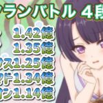 【プリコネR】7月クランバトル　4段階目今月もサクッといきたい件。【ゴブリングレード】【ライライ】【バーンサウルス】【フラワーマドンナ】【オルレオン】