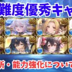 【グラブル】高難度で優秀な水キャラについて紹介！【後編】【2024年8月】