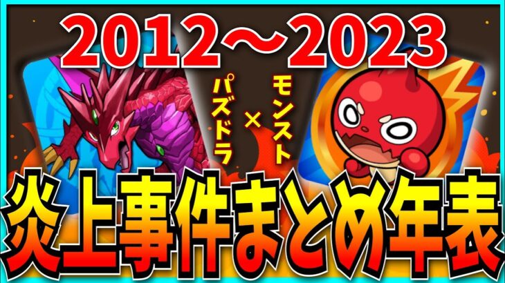 【Part3】視聴者から届いた「パズドラ×モンスト炎上&珍事件まとめ」を見ていくぞ！