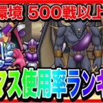 【ドラクエウォーク】前回大会と比較！最新版『グラマス使用率ランキング』/仲間モンスター/グランドマスター【ファンキーズGAME】