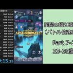 【RTA】メギド７２星間の塔35階RTA（バトル倍速あり）5:39:15 Part.7-2【ゆっくり実況】