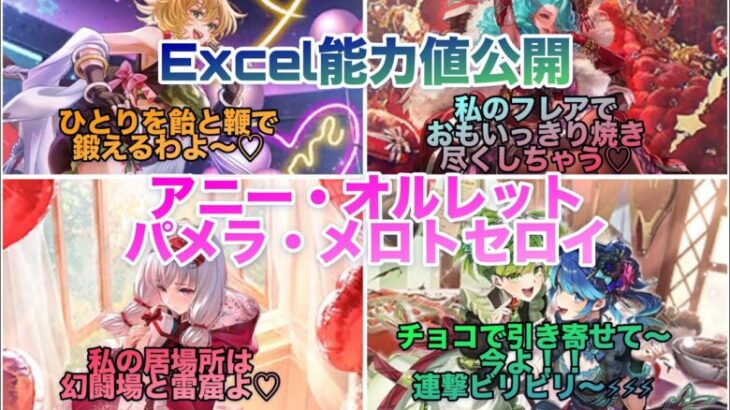 【ロマサガRS】アニー・オルレット・パメラ・メロトセロイガチャ考察〜Excel能力値公開〜