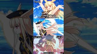 Fate/Grand Order – Thrúd ( ว่างแล้วทำ )#fgo  #fategrandorder