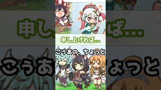 【プリコネR実況】1615_コッコロママの特別な日をお祝いするのは当然のことよ。(2022/08/14) #Shorts