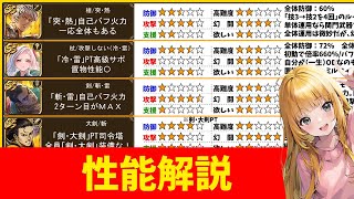 【ロマサガRS】魔王殿ガチャ性能解説【無課金】
