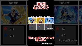 【個人的】ドッカンバトル強さランキング