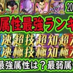 【ドッカンバトル】もうすぐグローバルCP！超極5属性最強ランキング！2025年6月7日版「最強属性」「最弱属性」は？！環境がだいぶ変わりました！あの属性がやはり強すぎる・・・グローバル後どうなるか？