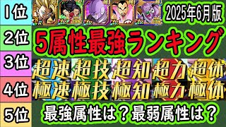 【ドッカンバトル】もうすぐグローバルCP！超極5属性最強ランキング！2025年6月7日版「最強属性」「最弱属性」は？！環境がだいぶ変わりました！あの属性がやはり強すぎる・・・グローバル後どうなるか？