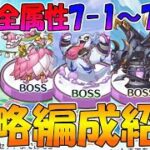 【プリコネR】最新版！深域7-1～7-10攻略編成紹介！【ベノムサラマンドラ】【フラワーマドンナ】【タフガイスト】【ダークガーゴイル】【レイジングジョー】
