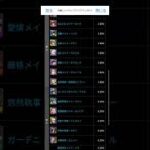 【パズドラ】執事とメイドとパズドラカフェガチャの詳細！ #shorts