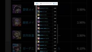 【パズドラ】執事とメイドとパズドラカフェガチャの詳細！ #shorts