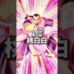最新版！フェス限最強キャラランキング！#ドッカンバトル