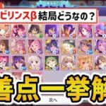 【プリコネR】賛否両論の新コンテンツ 黎明界ラビリンスβ版の問題点・感想を徹底解説【レビュー動画】