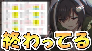 【プリコネR】知りたくなかった事実…さすがにこれは”終わってる”とさせて下さい【プリコネ】