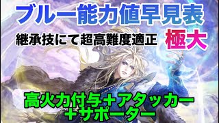 【ロマサガRS】ブルー能力値早見表：継承技にて超高難度適正‼️極大‼️〜高火力付与＋アタッカー＋サポーター〜