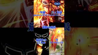 #荒野gogofes #荒野行動 荒野行動成長
