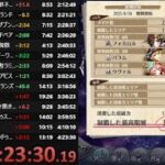 【メギド７２】星間の塔を早く登る練習をします　その13【4:23:30】
