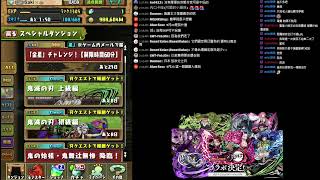 【パズドラ/嚕米】 大家都是鬼滅kids