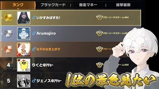 【荒野行動】1位の景色見たいよね？？配信！！！！【コツコツペニンシュラ】