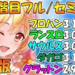 【プリコネR】クラバト楽々TL編成4段階目！2025年9月版【フロストハウンド】【ランドスロース】【バーンサウルス】【ダークガーゴイル】【グラットン】