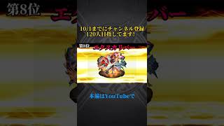 【モンスト】火属性最強ランキング‼️【ゆっくり実況】 #モンスト #火属性 #最強ランキング #ゆっくり実況