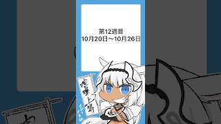 【FGOガチャ】スト限ガチャ一日一回無料召喚 第12週目