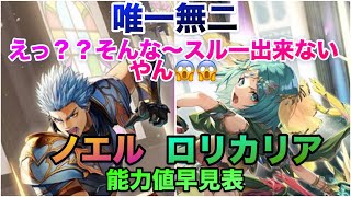 【ロマサガRS】唯一無二‼️スルー出来ない性能💡ノエル・ロリカリア能力値早見表