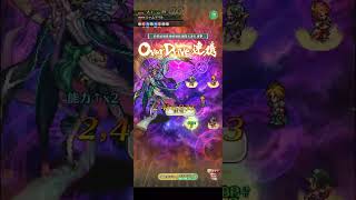 討伐　四元像との対峙-シャムマベル-　耐久