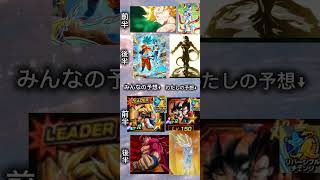 ドッカンバトル11周年キャラ予想みんなの予想はコメント欄へ