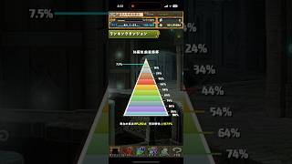 パズドラ　ランキングダンジョン　14周年前夜祭杯　#パズドラ　#ランキングダンジョン　#ずらし #王冠