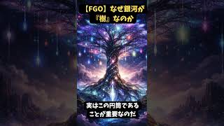１分で解説～【FGO】なぜ銀河が『樹』なのか～