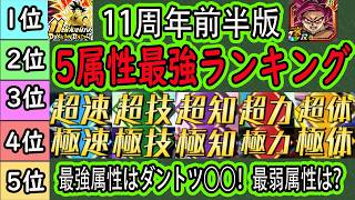 【ドッカンバトル】「11周年前半版」超極5属性最強ランキング！「最強属性」「最弱属性」は？！環境がだいぶ変わりました・・ダントツ最強は○○属性です！やはり超系優遇！DAIMAの影響は？