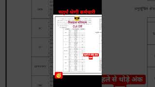 चतुर्थ श्रेणी कर्मचारी Cut Off😱 || FGO #fourthgrade #rssb #shortvideo #shorts #rajasthan