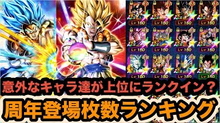 最も周年で登場したキャラは誰だ？意外な結果になった歴代周年キャラ登場枚数ランキング‼︎【ドッカンバトル】【Dragon Ball Z Dokkan Battle】