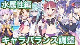【プリコネR】キャラバランス調整でどうなったの？水属性編