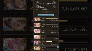 【グラブル】マルチ版天元ソロ 水 マグナ ちょっとだけ改良版(スマホ操作)