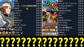 何が起こっているんだ！？【ストコレ&激獣】【モンスト】