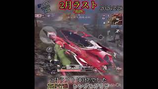 【荒野行動】2月ラストもダメだ💦来月こそ頑張るぞ‼️ シングルゲリラ