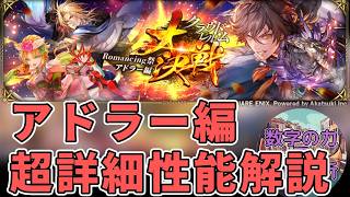 【ロマサガRS】「大決戦アドラー編ガチャ」を数字の力で徹底分析！【ガチャ評価】