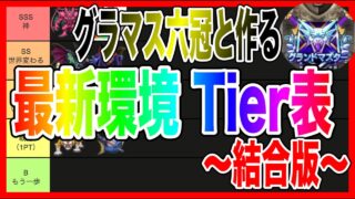【ドラクエウォーク】最新環境Tier表（2026年2月時点）統合版/ティア表/仲間モンスター/グランドマスター/グラマス六冠が語るシリーズ【ファンキーズGAME】
